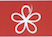 PPBM
